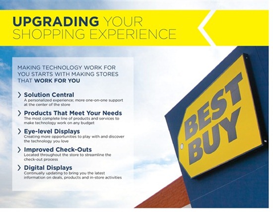 Best-Buy-Upgrades-Your-Shopping-Experience_thumb