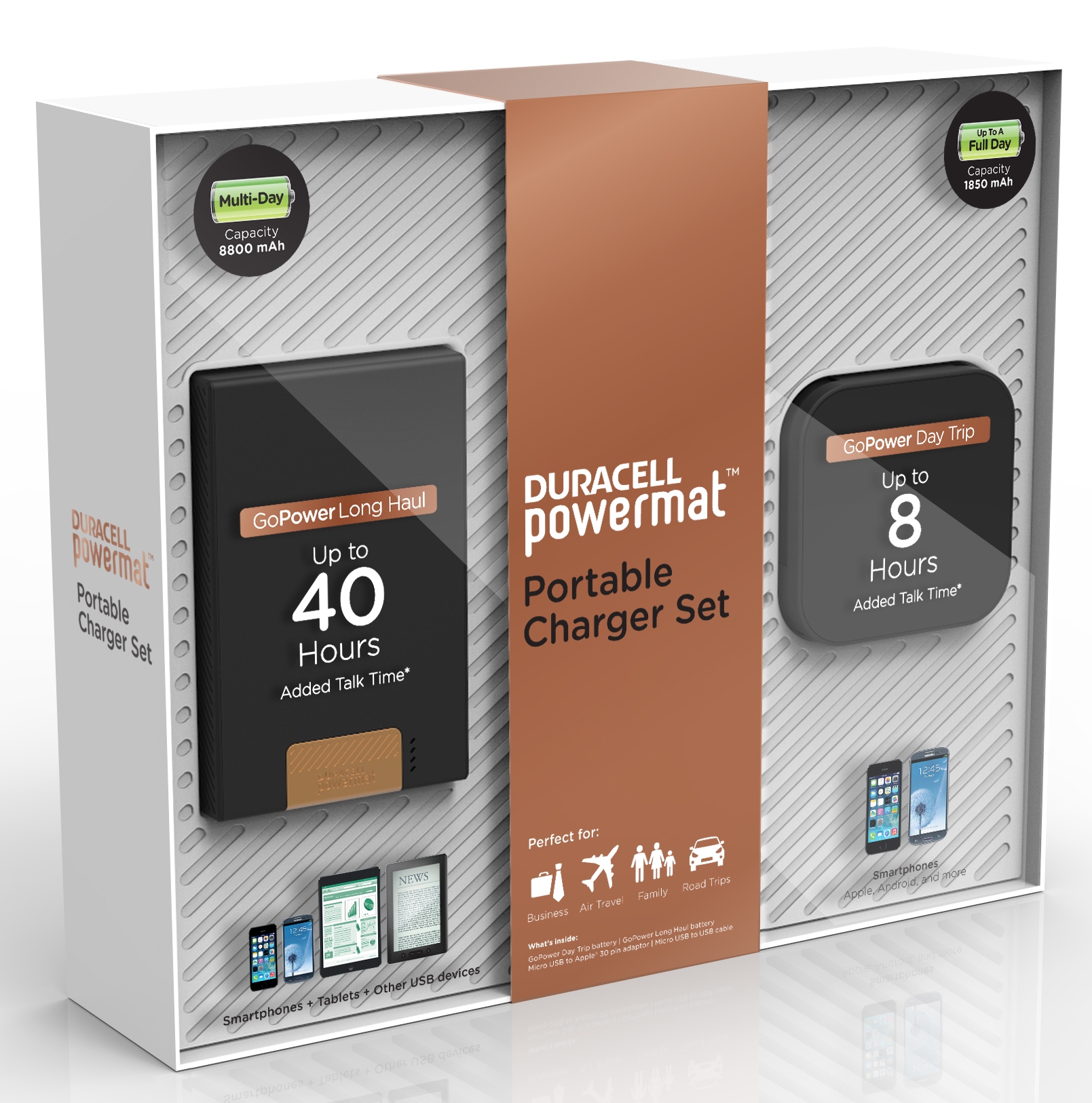Duracell Ion Speed Batteries  The Ultimate Charging Solution