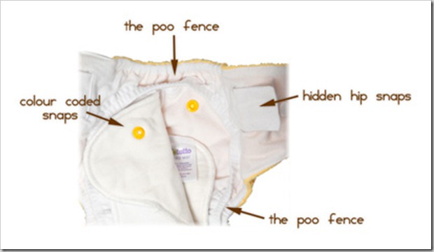 cloth diaper diagram