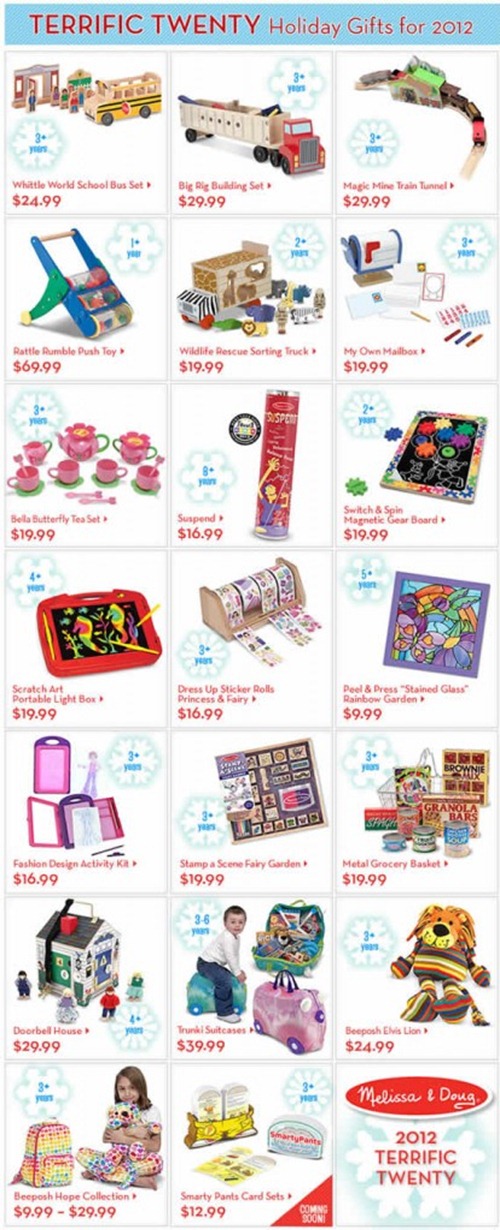 Terrific-Twenty-Holiday-Toys-Gifts-2012-website-570-414x1024