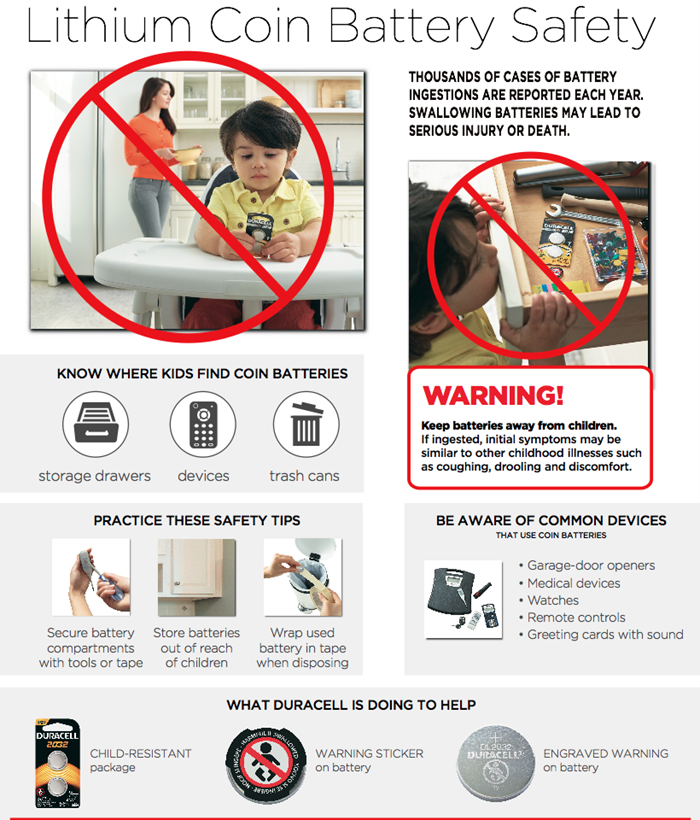 PSA | Lithium Coin Battery Safety Tips for Children