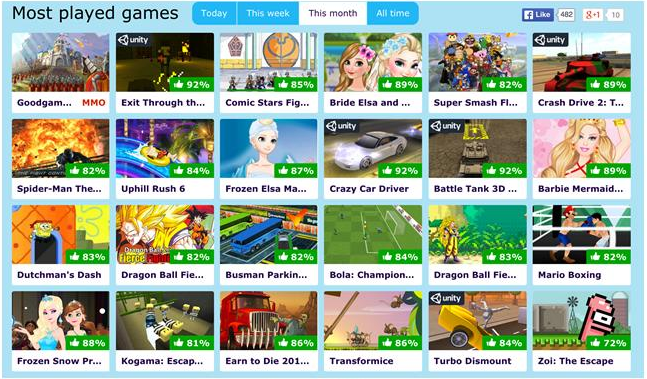 Fun Times With Free Online Games For Kids