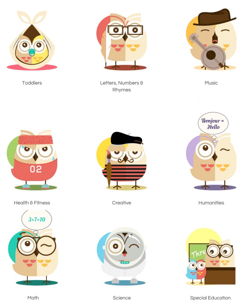 subjects